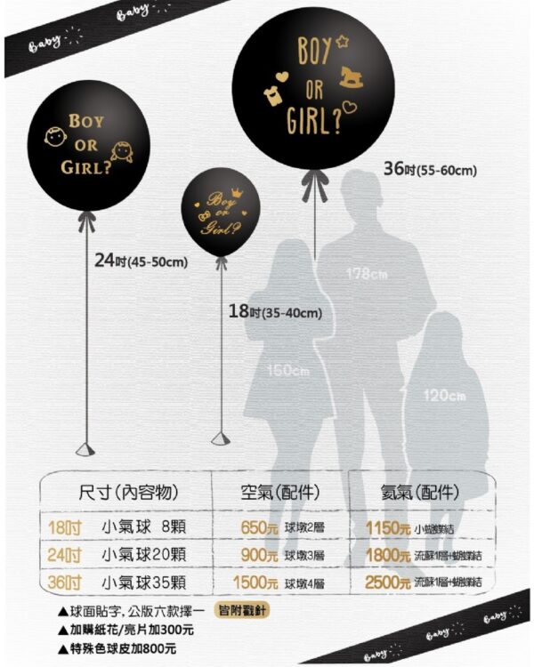 36吋氦氣(會飛) 寶寶性別揭曉氣球：圖片 2