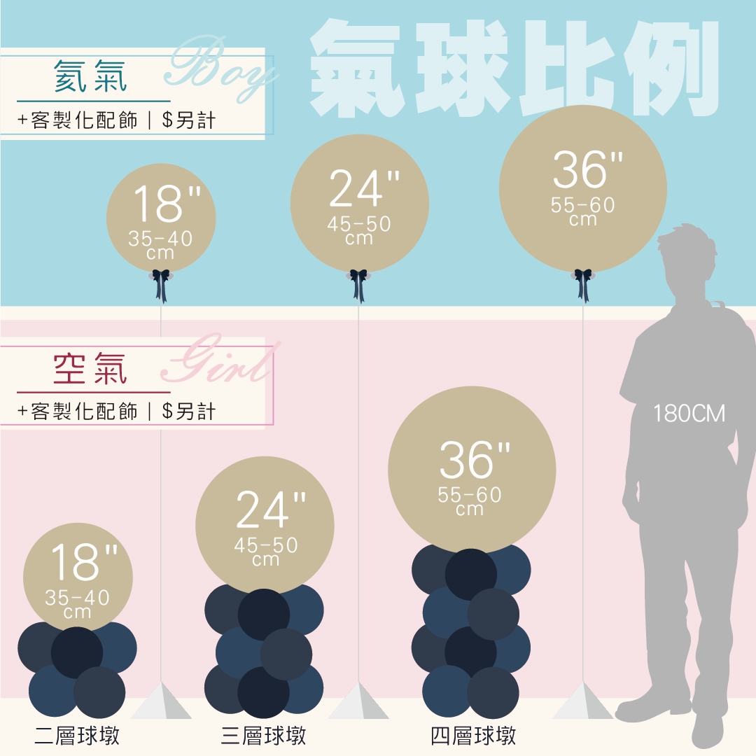 性別揭曉氣球<br><span style="font-size: 20px;">(18吋氦氣-黑色)</span>:圖片 3