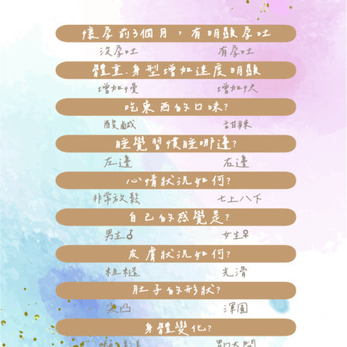 孕徵猜猜-100 孕徵猜猜版<br><span style="font-size: 20px;">(藍粉水彩款)</span>