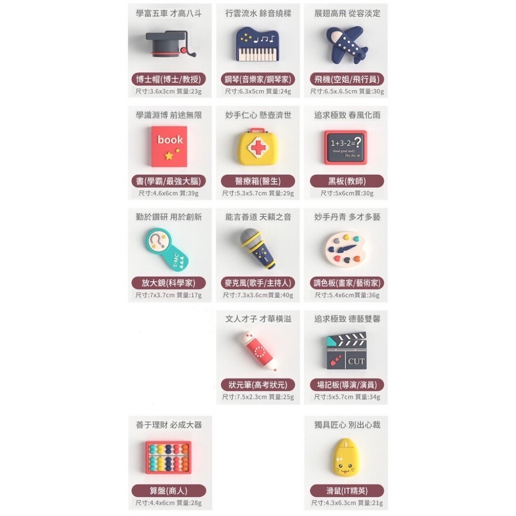 抓周道具單品<br><span style="font-size: 20px;">(馬卡龍Q版組)</span>:圖片 3