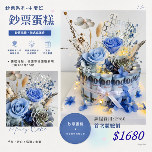 鈔票蛋糕 微型創業變現課程<br><span style="font-size: 18px;">(鈔票蛋糕)</span>